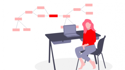 stylized woman sitting at desk with computer, flowchart on wall above